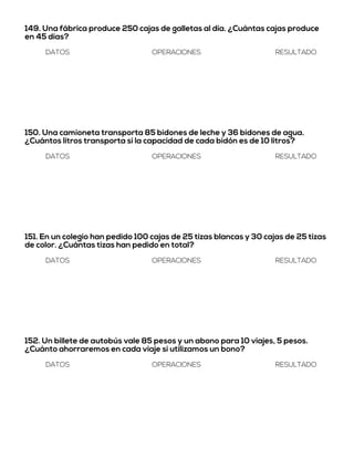 149. Una fábrica produce 250 cajas de galletas al día. ¿Cuántas cajas produce
en 45 días?
DATOS OPERACIONES RESULTADO
150. Una camioneta transporta 85 bidones de leche y 36 bidones de agua.
¿Cuántos litros transporta si la capacidad de cada bidón es de 10 litros?
DATOS OPERACIONES RESULTADO
151. En un colegio han pedido 100 cajas de 25 tizas blancas y 30 cajas de 25 tizas
de color. ¿Cuántas tizas han pedido en total?
DATOS OPERACIONES RESULTADO
152. Un billete de autobús vale 85 pesos y un abono para 10 viajes, 5 pesos.
¿Cuánto ahorraremos en cada viaje si utilizamos un bono?
DATOS OPERACIONES RESULTADO
 