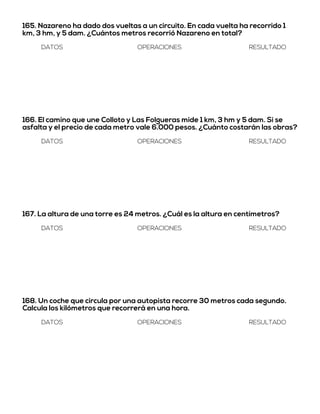 165. Nazareno ha dado dos vueltas a un circuito. En cada vuelta ha recorrido 1
km, 3 hm, y 5 dam. ¿Cuántos metros recorrió Nazareno en total?
DATOS OPERACIONES RESULTADO
166. El camino que une Colloto y Las Folgueras mide 1 km, 3 hm y 5 dam. Si se
asfalta y el precio de cada metro vale 6.000 pesos. ¿Cuánto costarán las obras?
DATOS OPERACIONES RESULTADO
167. La altura de una torre es 24 metros. ¿Cuál es la altura en centímetros?
DATOS OPERACIONES RESULTADO
168. Un coche que circula por una autopista recorre 30 metros cada segundo.
Calcula los kilómetros que recorrerá en una hora.
DATOS OPERACIONES RESULTADO
 