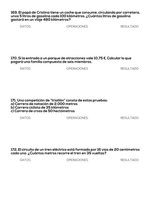 169. El papá de Cristina tiene un coche que consume, circulando por carretera,
unos 5 litros de gasolina cada 100 kilómetros. ¿Cuántos litros de gasolina
gastará en un viaje 480 kilómetros?
DATOS OPERACIONES RESULTADO
170. Si la entrada a un parque de atracciones vale 10,75 €. Calcular lo que
pagará una familia compuesta de seis miembros.
DATOS OPERACIONES RESULTADO
171. Una competición de “triatlón” consta de estas pruebas:
a) Carrera de natación de 2.000 metros
b) Carrera ciclista de 35 kilómetros
c) Carrera de cross de 50 hectómetros
DATOS OPERACIONES RESULTADO
172. El circuito de un tren eléctrico está formado por 16 vías de 20 centímetros
cada una. ¿Cuántos metros recorre el tren en 35 vueltas?
DATOS OPERACIONES RESULTADO
 