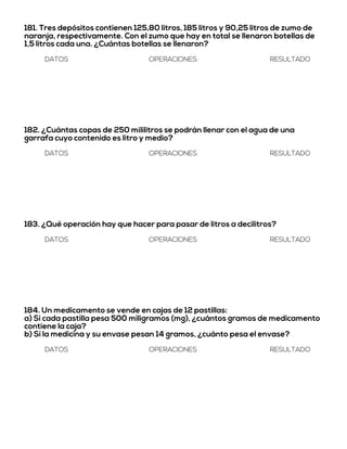 181. Tres depósitos contienen 125,80 litros, 185 litros y 90,25 litros de zumo de
naranja, respectivamente. Con el zumo que hay en total se llenaron botellas de
1,5 litros cada una. ¿Cuántas botellas se llenaron?
DATOS OPERACIONES RESULTADO
182. ¿Cuántas copas de 250 mililitros se podrán llenar con el agua de una
garrafa cuyo contenido es litro y medio?
DATOS OPERACIONES RESULTADO
183. ¿Qué operación hay que hacer para pasar de litros a decilitros?
DATOS OPERACIONES RESULTADO
184. Un medicamento se vende en cajas de 12 pastillas:
a) Si cada pastilla pesa 500 miligramos (mg), ¿cuántos gramos de medicamento
contiene la caja?
b) Si la medicina y su envase pesan 14 gramos, ¿cuánto pesa el envase?
DATOS OPERACIONES RESULTADO
 