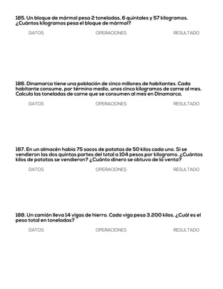 185. Un bloque de mármol pesa 2 toneladas, 6 quintales y 57 kilogramos.
¿Cuántos kilogramos pesa el bloque de mármol?
DATOS OPERACIONES RESULTADO
186. Dinamarca tiene una población de cinco millones de habitantes. Cada
habitante consume, por término medio, unos cinco kilogramos de carne al mes.
Calcula las toneladas de carne que se consumen al mes en Dinamarca.
DATOS OPERACIONES RESULTADO
187. En un almacén había 75 sacos de patatas de 50 kilos cada uno. Si se
vendieron las dos quintas partes del total a 104 pesos por kilogramo. ¿Cuántos
kilos de patatas se vendieron? ¿Cuánto dinero se obtuvo de la venta?
DATOS OPERACIONES RESULTADO
188. Un camión lleva 14 vigas de hierro. Cada viga pesa 3.200 kilos. ¿Cuál es el
peso total en toneladas?
DATOS OPERACIONES RESULTADO
 