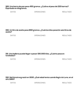 189. Una barra de pan pesa 450 gramos. ¿Cuál es el peso de 230 barras?
Exprésalo en kilogramos.
DATOS OPERACIONES RESULTADO
190. Un litro de aceite pesa 890 gramos. ¿Cuántos kilos pesarán seis litros de
aceite?
DATOS OPERACIONES RESULTADO
191. Una ballena puede llegar a pesar 190.000 kilos. ¿Cuánto pesa en
toneladas?
DATOS OPERACIONES RESULTADO
192. Neil Amstrong nació en 1930. ¿Qué edad tenía cuando llegó a la Luna, en el
año 1969?
DATOS OPERACIONES RESULTADO
 
