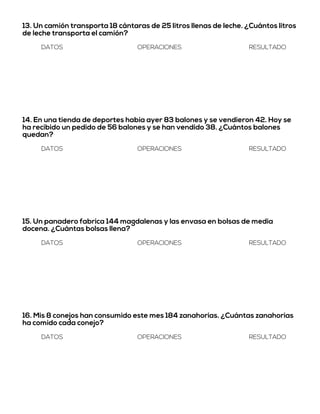 13. Un camión transporta 18 cántaras de 25 litros llenas de leche. ¿Cuántos litros
de leche transporta el camión?
DATOS OPERACIONES RESULTADO
14. En una tienda de deportes había ayer 83 balones y se vendieron 42. Hoy se
ha recibido un pedido de 56 balones y se han vendido 38. ¿Cuántos balones
quedan?
DATOS OPERACIONES RESULTADO
15. Un panadero fabrica 144 magdalenas y las envasa en bolsas de media
docena. ¿Cuántas bolsas llena?
DATOS OPERACIONES RESULTADO
16. Mis 8 conejos han consumido este mes 184 zanahorias. ¿Cuántas zanahorias
ha comido cada conejo?
DATOS OPERACIONES RESULTADO
 