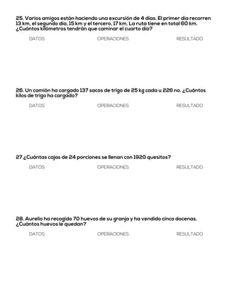 25. Varios amigos están haciendo una excursión de 4 días. El primer día recorren
13 km, el segundo día, 15 km y el tercero, 17 km. La ruta tiene en total 60 km.
¿Cuántos kilómetros tendrán que caminar el cuarto día?
DATOS OPERACIONES RESULTADO
26. Un camión ha cargado 137 sacos de trigo de 25 kg cada u 226 no. ¿Cuántos
kilos de trigo ha cargado?
DATOS OPERACIONES RESULTADO
27 ¿Cuántas cajas de 24 porciones se llenan con 1920 quesitos?
DATOS OPERACIONES RESULTADO
28. Aurelio ha recogido 70 huevos de su granja y ha vendido cinco docenas.
¿Cuántos huevos le quedan?
DATOS OPERACIONES RESULTADO
 