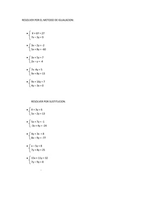 RESOLVER POR EL METODO DE IGUALACION:<br /> X + 6Y = 27<br />7x – 3y = 9<br />3x – 2y = -2<br />5x + 8y = -60<br />3x + 5y = 7<br />2x – y = -4<br />7x -4y = 5<br />9x + 8y = 13<br />9x + 16y = 7<br />4y – 3x = 0<br />RESOLVER POR SUSTITUCION.<br />X + 3y = 6<br />5x – 2y = 13<br />5x + 7y = -1<br />-3x + 4y = -24<br />4y + 3x  = 8<br />8x – 9y = -77<br />x – 5y = 8<br />7y + 8y = 25<br />15x + 11y = 32<br />7y – 9y = 8<br />