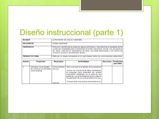 Diseño instruccional (parte 1)
 