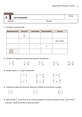 Matemáticas 6ºPrimaria - Verano - 8
1. Completa la siguiente tabla.
Representación Fracción Numerador Denominador Lectura
...