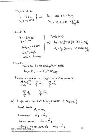 clo. 4-2.
tZctr
"2
OLÓ +2  3Cf3L.1
ESA-C.i.á0 -
P3 --i btr
':.
4L1, Ct3°C
—vs ¿lSct
Lud c4urctck
ç(-1°c) i12,Za
<S3 Sfl (4Ll
QLjL4
C-s4do 9
c cec e
hL- = Lz 1
¿e tqsc en rv-e
C> - -i
e
C LO^LL%tcc> 4YYCLY4e L
4
mz
-
¿E
e?cvs'o'v)
rfl ( j1 : m3
Prof. D. Francisco García-Córdova
Dpto. de Ingeniería Térmica y de Fluidos
Área de Máquinas y Motores Térmicos (UPCT)
9/61
Downloaded by Carlos Ubaldo Labra Fierro (carlos.labra2101@alumnos.ubiobio.cl)
lOMoARcPSD|11246813
 