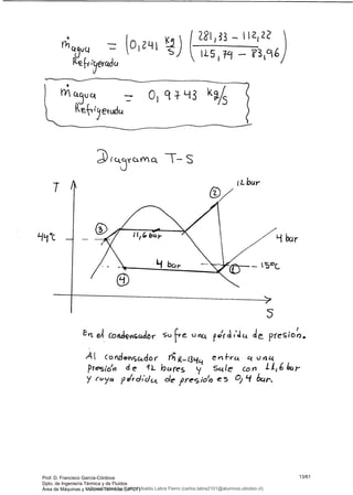 -
fi eada
 [
Z113 - H?-1 22
1L5 1 T9 -
F3,96)
u CA Q L3
k 1/5
:o ~
'-Ii
fc-.Ma T- S
Fi
fLbr
'I9'c 9bur
r
j
VLe,( COYtÁptÇcu1or UflL cÍe. preo '
t.
Át Code.çcdor 'hii3j, e'44rct C( U4c
rec,'o', de '- kctres k, sctle Cori
>' (ø/c4 j)e'rdad c de pre»-s io'n O,, 9 hcsr.
Prof. D. Francisco García-Córdova
Dpto. de Ingeniería Térmica y de Fluidos
Área de Máquinas y Motores Térmicos (UPCT)
13/61
Downloaded by Carlos Ubaldo Labra Fierro (carlos.labra2101@alumnos.ubiobio.cl)
lOMoARcPSD|11246813
 