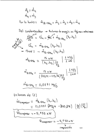 o
YTI
k =
e c - t. ScAc<ncede ,e 1 q ev
Apt~~
C-
. -
c)
o-
m R3
rn 3
O
1 43(4 -
' _w
3LIct
-
L3t
i2L
5
jtLVJ
kvces etC U'
COMteSor
DOH- (293,L4 -IO2-1)
COreSiÓV 16/61
Downloaded by Carlos Ubaldo Labra Fierro (carlos.labra2101@alumnos.ubiobio.cl)
lOMoARcPSD|11246813
 