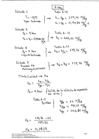 E0 1
L SZ
tcbtQ 4- 10
-3oc
j9,0 Sq4jrcdc
1as4cco
a2cy1 L3/
j
Óq93L
2.
Lj
52S ) O19Ljqr
k,)Ç
Tbk 4- ¡a
/ > 2G0 1 62
Esk.do .5 TcbL.c4 A- 11
. bctr b
L(U%do Sqirwj
Es
e
I
T*41-4/C,j,¿j
-
Ysro
9 bar Çq 1CiC.L J cApuns
de Q14C4
TQ
_bIQ A- 11
2 -=
hJ34 -
1% 3z V-Y
~l
v~31 = 2-s 2-~ 3 z YIY95
19O3Z.
xr
Prof. D. Francisco García-Córdova
Dpto. de Ingeniería Térmica y de Fluidos
Área de Máquinas y Motores Térmicos (UPCT)
19/61
Downloaded by Carlos Ubaldo Labra Fierro (carlos.labra2101@alumnos.ubiobio.cl)
lOMoARcPSD|11246813
 