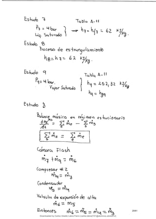 Eskd0 Tq blc4 A- 4 4
bar
a
~uio z
lrocew de es-4 rcnu1LlMi1 i'eMo
2. K y4
-
E4cJo cj
pq = L4
6",.
V or Sq- urQcj
To14 4-ti
z521 32. k-/
Es ~4do ~
C4tCtVt(e $Cc e re r3er-
.ç-1 • o
-
e
Co
lis~~=
Cct'yflctrck tck
n 4tic
(onieseç .4 2.
YN r) 3
Çondeviso.cr
cl xnio de t1-4
rn
4oces MS A3 20/61
Downloaded by Carlos Ubaldo Labra Fierro (carlos.labra2101@alumnos.ubiobio.cl)
lOMoARcPSD|11246813
 
