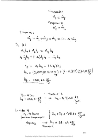 r
M1
( 1 é)r
De [L)
el
r9kc4 22 - rn k~
X0 r 3 hc -1-- rn3
Ác, k,-, ~ c 1 - xi, ) k 2
h 3 + s— o1 al5)2o1 6zj
P3 = DCt'r
lcibtq Á-12
= el 3Z
1 oI&
Es4Q 9
la bctre 59 =S3 Ójq3sl
Proceso , evt+rOCÓ
_-
TQq 4—iz
22/61
Downloaded by Carlos Ubaldo Labra Fierro (carlos.labra2101@alumnos.ubiobio.cl)
lOMoARcPSD|11246813
 