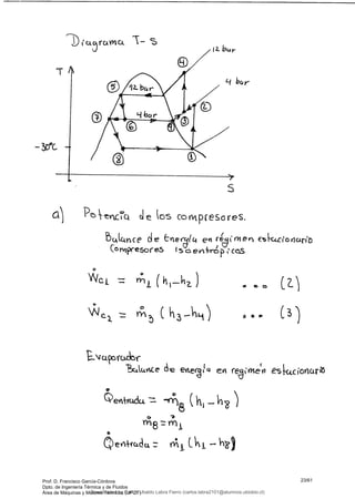 -°c
1 i'c.ruYvC&. _ cE
11 bq ,-
11
s
e os co'tpcesares.
Bu1L&r.ce d r1er fci'orcqi
Corre5ore.s cevt4-rcp ccS
o
=rn(k a )
n (k 3
's
c.vtLe ¿e e teg hi e
~n ret'rPte
-
o
b
O e
Prof. D. Francisco García-Córdova
Dpto. de Ingeniería Térmica y de Fluidos
Área de Máquinas y Motores Térmicos (UPCT)
23/61
Downloaded by Carlos Ubaldo Labra Fierro (carlos.labra2101@alumnos.ubiobio.cl)
lOMoARcPSD|11246813
 