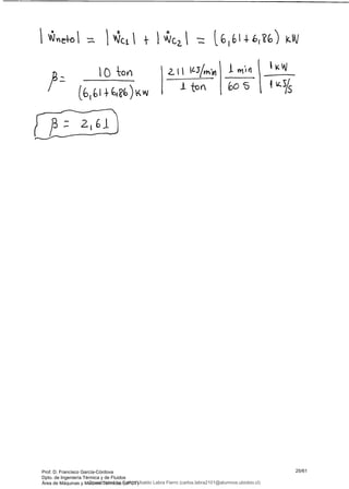 Wc ¿ i
lo Oy a 1 wl" n
/ Lo <5 V-
1/5
¿IEIII'
Prof. D. Francisco García-Córdova
Dpto. de Ingeniería Térmica y de Fluidos
Área de Máquinas y Motores Térmicos (UPCT)
25/61
Downloaded by Carlos Ubaldo Labra Fierro (carlos.labra2101@alumnos.ubiobio.cl)
lOMoARcPSD|11246813
 