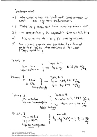Covxs ; eyaC es
( ctdc C ipoflevi4-e cis c cicLde comoj ¿
COP+YI en
za') Tdo s cc'çc sÓrt at@I1-e reverb).
ckn ó'vi se vi cdx4-'r'
L{')
'-OS e-f1c 4-cs ¿e E c y gp 5oyi 13noreJeS.
Se ciSot'Vl& que fo Y'(i'( Pe- (c ctc& ¿ CcOr a
ex4erør en e( ercuwcidór ck ccttor
neYa--vo'
Eskido 6
tcq -1M
?Ç Lb- 4 ¡S/
Scraco /J•
S4ctd 1
TI z SC
Sobreat (ev4cLdo
Tqq t-(S
•'t_=-
t9'31Zt: /KL
5-;.
Tctc1 A-lS
= le> bce r t 63
?eceço ioedpc
-
O 2-5 SL4
5oirc, tev4do
krcLd0 •3 A- f3
T'3 = L40 bc
h (oc) 3 IJ 35
bendo
Prof. D. Francisco García-Córdova
Dpto. de Ingeniería Térmica y de Fluidos
Área de Máquinas y Motores Térmicos (UPCT)
27/61
Downloaded by Carlos Ubaldo Labra Fierro (carlos.labra2101@alumnos.ubiobio.cl)
lOMoARcPSD|11246813
 
