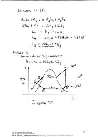 VtYi(Q5 ce CL
rH-rl
Y9 = vil
-
- 3i-1 1 s 4qe 1 4
2'G j 1
?voce'c ¿e cs ~ycjgyjLm ev~~o
::-
2-SL1LS4
-r
-
lii - -
mal
LS°c)
5
:D 1Ct3fCiY1Ls
_Çc
Prof. D. Francisco García-Córdova
Dpto. de Ingeniería Térmica y de Fluidos
Área de Máquinas y Motores Térmicos (UPCT)
29/61
Downloaded by Carlos Ubaldo Labra Fierro (carlos.labra2101@alumnos.ubiobio.cl)
lOMoARcPSD|11246813
 