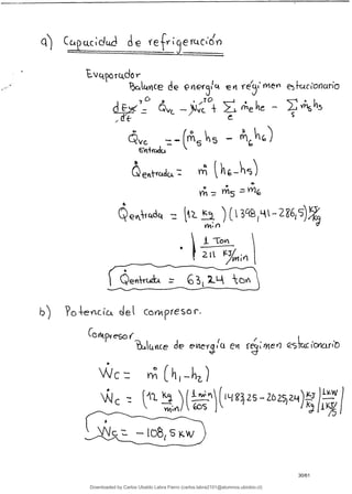 ¿ie C% c 'n
1 cvice de evier5ll ei lesi
Ca
rn
Qvc -
Q eNtYCLdcl rn -
c;)
0
. rn5
Q,e v~~t 2961
5) y
~
q
jTon
e j
v4,f cáj
x= L~
=
kcc--~Y'~~
b) ?orencct. Jet CÓPI,tpresor.
0 nkpveso y' 1
Lktvl.ce c en çrnel es~uc i OYICL r Ib
Wc v íh j -Jii )
r dl
' J
C :
,—: Y-- W
30/61
Downloaded by Carlos Ubaldo Labra Fierro (carlos.labra2101@alumnos.ubiobio.cl)
lOMoARcPSD|11246813
 
