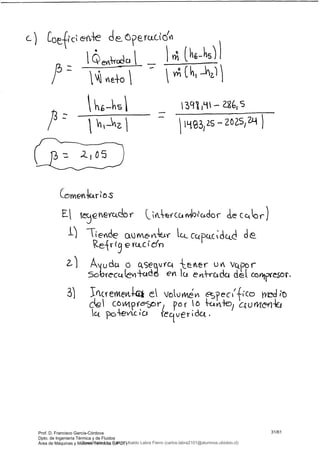 c) C radc(v' rl
%
- 1n (h6_hsfl
 eo  ynC1
1391,41 _ a,1 s
-
14931 2S_20l5, 2 )
«IIIII3iI3
e&r i cS
E Qrtercclor &fchcdor ¿ecc1cy-)
1') T e n¿e ctu -t- Cc puc
kzeíf 19 e Yu-c
l Ádc o {e&er Uv vc&poc
5obi-ecct(&+Ud E>n k el-rcLdc4 del covii .esoi'.
3') & Vo1UvVtv feC(-fCO 'td ¡t
C Y 9'pr 1 pos' 15tvt+€j ccurver4c
Cl
Íctu&U
Prof. D. Francisco García-Córdova
Dpto. de Ingeniería Térmica y de Fluidos
Área de Máquinas y Motores Térmicos (UPCT)
31/61
Downloaded by Carlos Ubaldo Labra Fierro (carlos.labra2101@alumnos.ubiobio.cl)
lOMoARcPSD|11246813
 