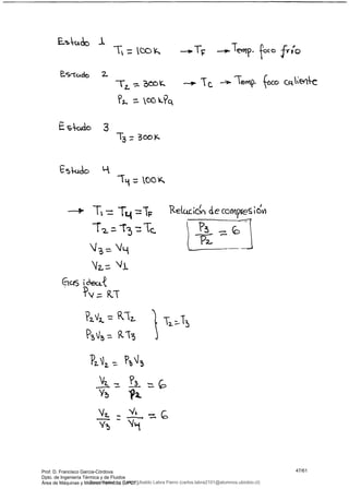 a&
1 Tcx 'o
ES-tudo 2
•—* Tc. TeMe. Çóco cceb"k
Eodo 3
T3
1k
tLj = '.00'
--
1.L
Re-tel£i&N ¿e co(yreS cVI
EE
=
T2- Z"3
vz_, ?
V'6 -
Prof. D. Francisco García-Córdova
Dpto. de Ingeniería Térmica y de Fluidos
Área de Máquinas y Motores Térmicos (UPCT)
47/61
Downloaded by Carlos Ubaldo Labra Fierro (carlos.labra2101@alumnos.ubiobio.cl)
lOMoARcPSD|11246813
 