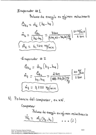 1
(%1U'tC e e
o
rl 1
m _ri
¿
E i 3-ov
-
IIIE
eç-cc10ncir t
ton
(K4AH)
o
att_/r3i 'fl
-
J-±ov
1
1
D
n
h ?e Ccp So r, e v kkJ.
Itnce E? 1e&4 e ekectbru r to
(i)
Prof. D. Francisco García-Córdova
Dpto. de Ingeniería Térmica y de Fluidos
Área de Máquinas y Motores Térmicos (UPCT)
55/61
Downloaded by Carlos Ubaldo Labra Fierro (carlos.labra2101@alumnos.ubiobio.cl)
lOMoARcPSD|11246813
 