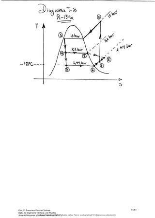 /
/ / í
-0
wq bu,
— f(8oc-- -
Prof. D. Francisco García-Córdova
Dpto. de Ingeniería Térmica y de Fluidos
Área de Máquinas y Motores Térmicos (UPCT)
61/61
Downloaded by Carlos Ubaldo Labra Fierro (carlos.labra2101@alumnos.ubiobio.cl)
lOMoARcPSD|11246813
 