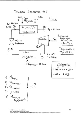 5OLUctÓJ Píz0UEM4 4i
-tO 3O°C
13 i1,kr
T39t C-
3)
CoÑO PtÇ2.
p2. -=. 2 bar
8
VA LIQ.4
_ 0E
L-X p4 ,çj1j
t tbar
EVA, rio jÇ
Covip e sÇi
c
1
CA) rnJ_,34q
b) o1pso
c)
Cpescr
¿
&) 'av4de
fr'yer
QC4rctLc
t(DTriç
tri' erccicÇ
= 7, 11 V--Sirn
iY/.
:=? 7
Prof. D. Francisco García-Córdova
Dpto. de Ingeniería Térmica y de Fluidos
Área de Máquinas y Motores Térmicos (UPCT)
7/61
Downloaded by Carlos Ubaldo Labra Fierro (carlos.labra2101@alumnos.ubiobio.cl)
lOMoARcPSD|11246813
 