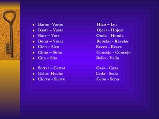 Barón- Varón  Hizo – Izo Basta – Vasta  Ojear - Hojear Bate – Vate  Onda - Honda Botar – Votar  Rebelar - Revelar Cien – Sien  Reces - Reses Cima – Sima  Consejo - Concejo Cita – Sita  Bello - Vello  Serrar – Cerrar  Casa - Caza  Echo- Hecho  Ceda - Seda Ciervo - Siervo  Cebo - Sebo 