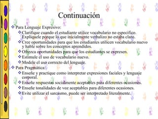 Continuación Para Lenguaje Expresivo: Clarifique cuando el estudiante utilice vocabulario no especifico. Explíquele porque lo que inicialmente verbalizo no estaba claro. Cree oportunidades para que los estudiantes utilicen vocabulario nuevo y hable sobre los conceptos aprendidos. Ofrezca oportunidades para que los estudiantes se expresen. Estimule el uso de vocabulario nuevo. Modele el uso correcto del lenguaje.  Para Pragmática: Enseñe y practique como interpretar expresiones faciales y lenguaje corporal. Enseñe respuestas socialmente aceptables para diferentes ocasiones. Enseñe tonalidades de voz aceptables para diferentes ocasiones. Evite utilizar el sarcasmo, puede ser interpretado literalmente. 
