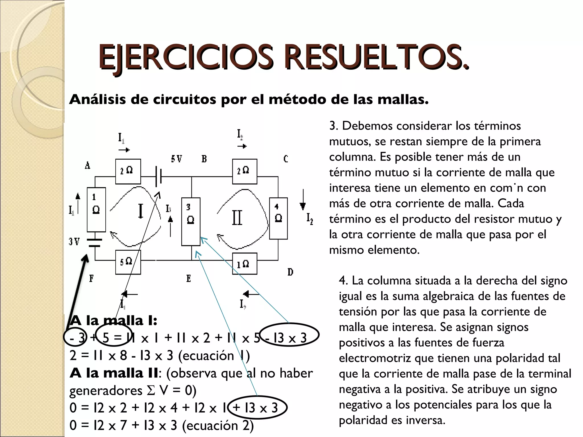 EJERCICIOS RESUELTOS. Análisis de circuitos por el método de las mallas.  3. Debemos considerar los términos mutuos, se restan siempre de la primera columna. Es posible tener más de un término mutuo si la corriente de malla que interesa tiene un elemento en común con más de otra corriente de malla. Cada término es el producto del resistor mutuo y la otra corriente de malla que pasa por el mismo elemento. A la malla I: - 3 + 5 = I1 x 1 + I1 x 2 + I1 x 5 - I3 x 3 2 = I1 x 8 - I3 x 3 (ecuación 1) A la malla II : (observa que al no haber generadores Σ V = 0) 0 = I2 x 2 + I2 x 4 + I2 x 1 + I3 x 3 0 = I2 x 7 + I3 x 3 (ecuación 2) 4. La columna situada a la derecha del signo igual es la suma algebraica de las fuentes de tensión por las que pasa la corriente de malla que interesa. Se asignan signos positivos a las fuentes de fuerza electromotriz que tienen una polaridad tal que la corriente de malla pase de la terminal negativa a la positiva. Se atribuye un signo negativo a los potenciales para los que la polaridad es inversa. 