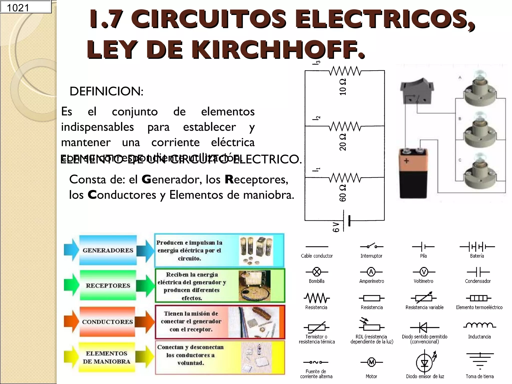 1.7 CIRCUITOS ELECTRICOS, LEY DE KIRCHHOFF. ELEMENTO DE UN CIRCUITO ELECTRICO. DEFINICION: Es el conjunto de elementos indispensables para establecer y mantener una corriente eléctrica con su correspondiente utilización. Consta de: el  G enerador, los  R eceptores, los  C onductores y Elementos de maniobra. 
