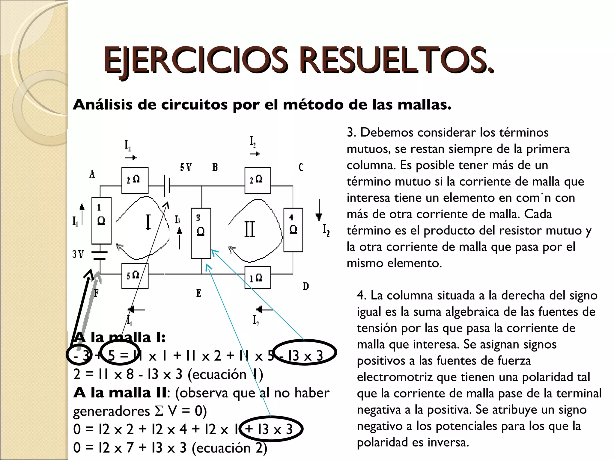 EJERCICIOS RESUELTOS. Análisis de circuitos por el método de las mallas.  3. Debemos considerar los términos mutuos, se restan siempre de la primera columna. Es posible tener más de un término mutuo si la corriente de malla que interesa tiene un elemento en común con más de otra corriente de malla. Cada término es el producto del resistor mutuo y la otra corriente de malla que pasa por el mismo elemento. A la malla I: - 3 + 5 = I1 x 1 + I1 x 2 + I1 x 5 - I3 x 3 2 = I1 x 8 - I3 x 3 (ecuación 1) A la malla II : (observa que al no haber generadores Σ V = 0) 0 = I2 x 2 + I2 x 4 + I2 x 1 + I3 x 3 0 = I2 x 7 + I3 x 3 (ecuación 2) 4. La columna situada a la derecha del signo igual es la suma algebraica de las fuentes de tensión por las que pasa la corriente de malla que interesa. Se asignan signos positivos a las fuentes de fuerza electromotriz que tienen una polaridad tal que la corriente de malla pase de la terminal negativa a la positiva. Se atribuye un signo negativo a los potenciales para los que la polaridad es inversa. 