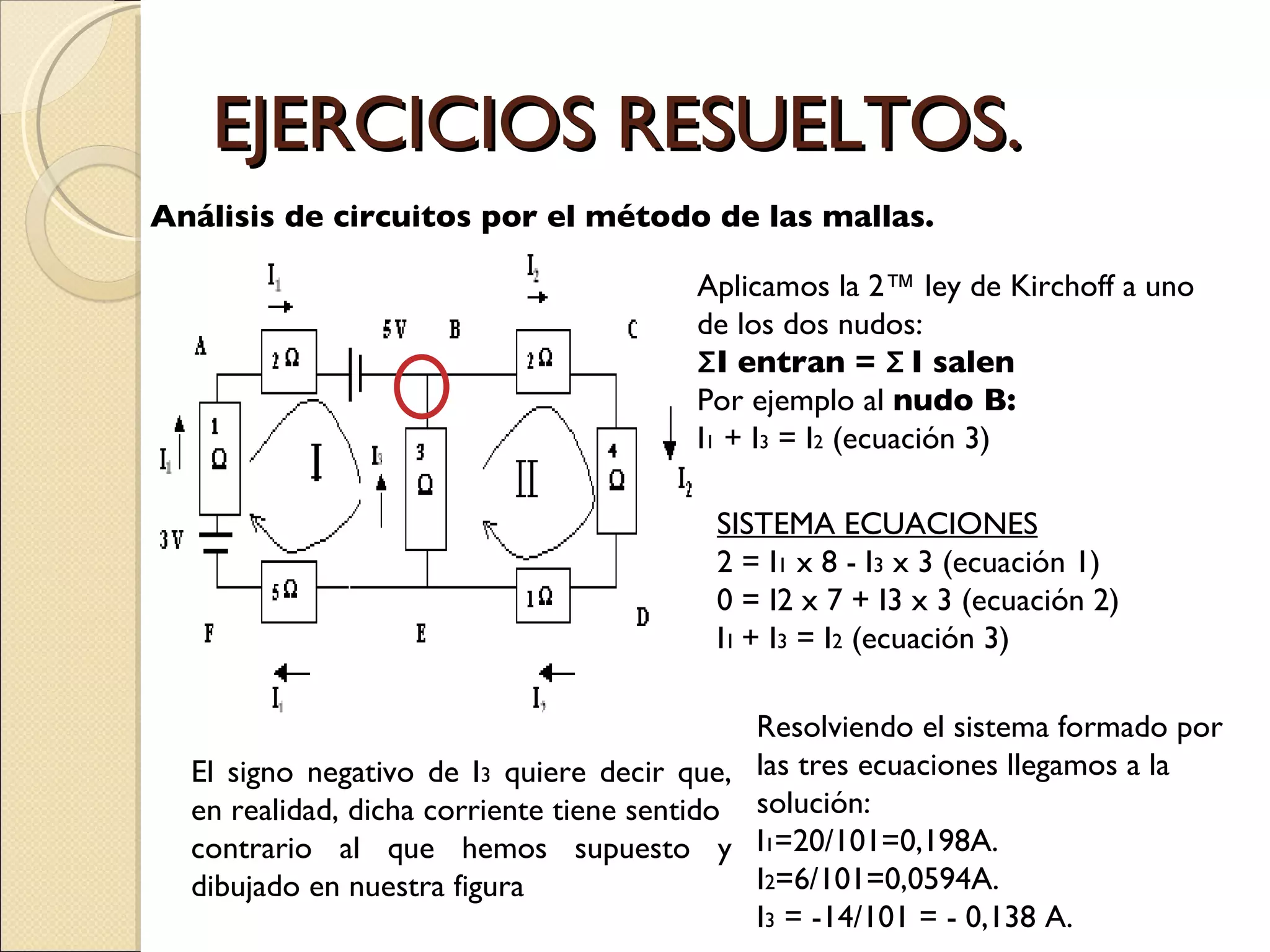 EJERCICIOS RESUELTOS. Análisis de circuitos por el método de las mallas.  Aplicamos la 2ª ley de Kirchoff a uno de los dos nudos: Σ I entran =  Σ  I salen Por ejemplo al  nudo B: I 1  + I 3  = I 2  (ecuación 3) Resolviendo el sistema formado por las tres ecuaciones llegamos a la solución: I 1 =20/101=0,198A. I 2 =6/101=0,0594A. I 3  = -14/101 = - 0,138 A. El signo negativo de I 3  quiere decir que, en realidad, dicha corriente tiene sentido contrario al que hemos supuesto y dibujado en nuestra figura SISTEMA ECUACIONES 2 = I 1  x 8 - I 3  x 3 (ecuación 1) 0 = I2 x 7 + I3 x 3 (ecuación 2) I 1  + I 3  = I 2  (ecuación 3) 