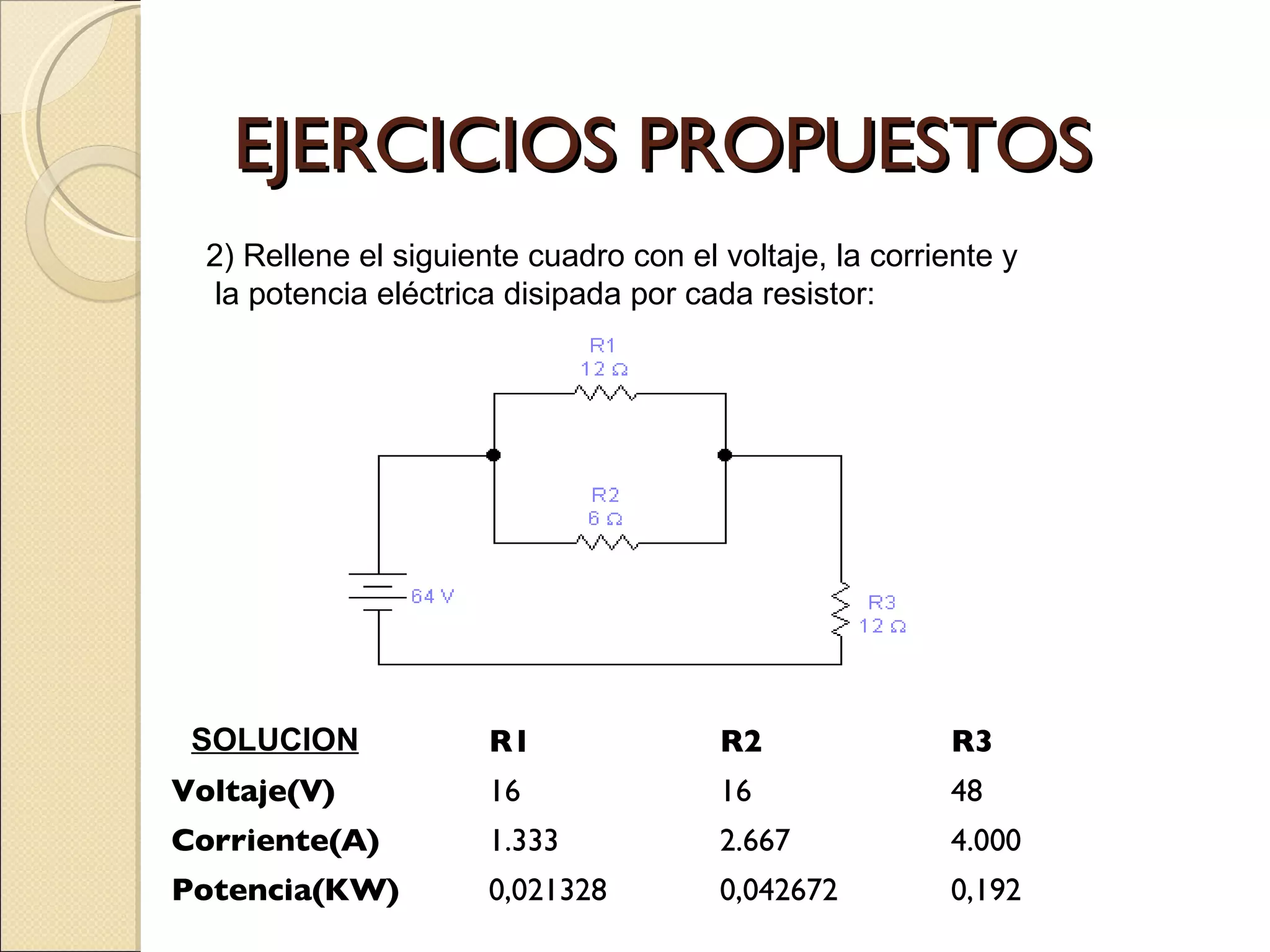 EJERCICIOS PROPUESTOS 2) Rellene el siguiente cuadro con el voltaje, la corriente y la potencia eléctrica disipada por cada resistor: SOLUCION R1  R2  R3  Voltaje(V)  16  16  48  Corriente(A)  1.333  2.667  4.000  Potencia(KW)  0,021328  0,042672  0,192  