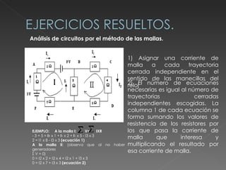 Análisis de circuitos por el método de las mallas.  1) Asignar una corriente de malla a cada trayectoria cerrada independiente en el sentido de las manecillas del reloj  2) El número de ecuaciones necesarias es igual al número de trayectorias cerradas independientes escogidas. La columna 1 de cada ecuación se forma sumando los valores de resistencia de los resistores por los que pasa la corriente de malla que interesa y multiplicando el resultado por esa corriente de malla. EJEMPLO:  A la malla I:  V=  IXR - 3 + 5 =  I 1  x 1 +  I 1  x 2 +  I 1  x 5 - I3 x 3 2 = I1 x 8 - I3 x 3  (ecuación 1) A la malla II : (observa que al no haber generadores  Σ V = 0) 0 = I2 x 2 + I2 x 4 + I2 x 1 + I3 x 3 0 = I2 x 7 + I3 x 3  (ecuación 2) 