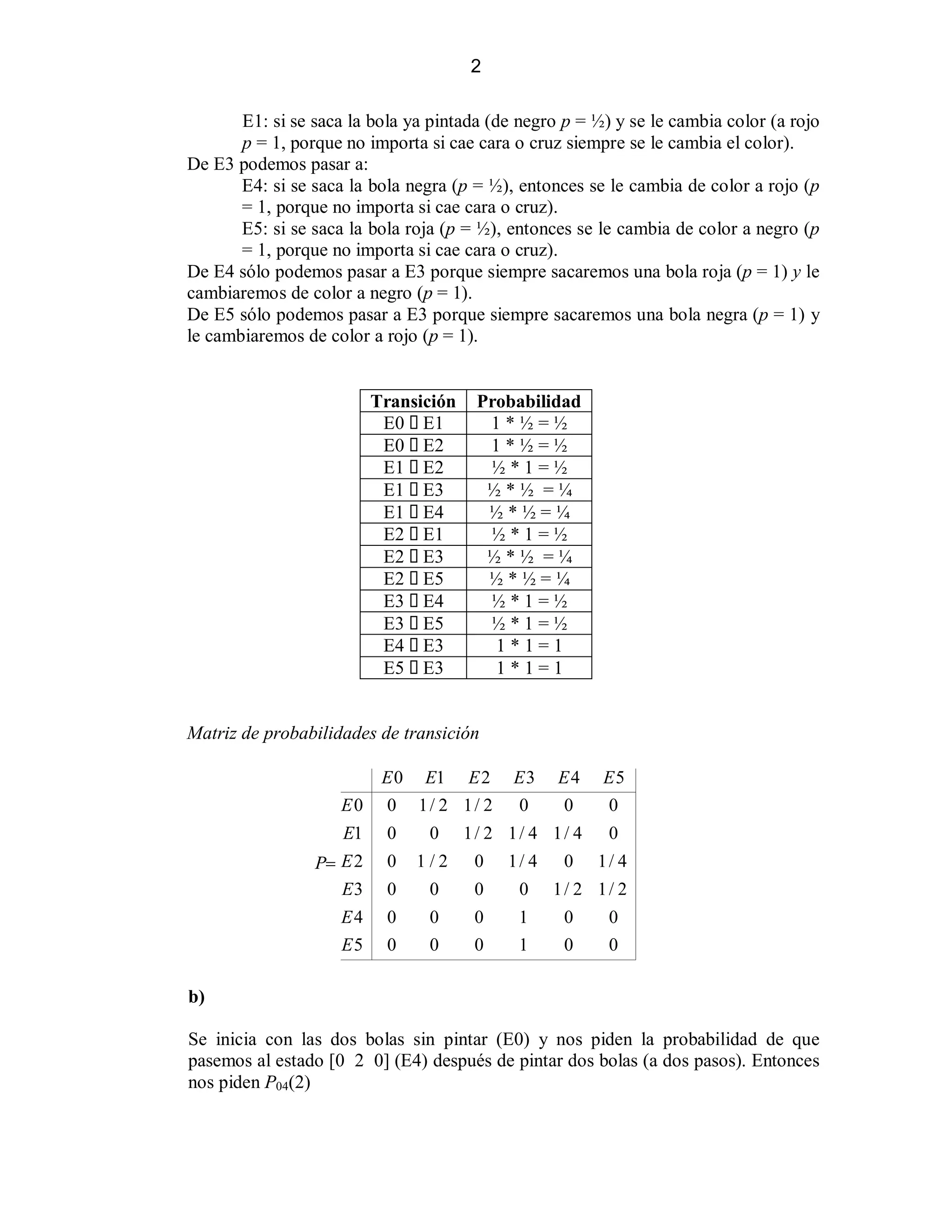 2
E1: si se saca la bola ya pintada (de negro p = ½) y se le cambia color (a rojo
p = 1, porque no importa si cae cara o cruz siempre se le cambia el color).
De E3 podemos pasar a:
E4: si se saca la bola negra (p = ½), entonces se le cambia de color a rojo (p
= 1, porque no importa si cae cara o cruz).
E5: si se saca la bola roja (p = ½), entonces se le cambia de color a negro (p
= 1, porque no importa si cae cara o cruz).
De E4 sólo podemos pasar a E3 porque siempre sacaremos una bola roja (p = 1) y le
cambiaremos de color a negro (p = 1).
De E5 sólo podemos pasar a E3 porque siempre sacaremos una bola negra (p = 1) y
le cambiaremos de color a rojo (p = 1).

Transición
E0 E1
E0 E2
E1 E2
E1 E3
E1 E4
E2 E1
E2 E3
E2 E5
E3 E4
E3 E5
E4 E3
E5 E3

Probabilidad
1*½=½
1*½=½
½*1=½
½*½ =¼
½*½=¼
½*1=½
½*½ =¼
½*½=¼
½*1=½
½*1=½
1*1=1
1*1=1

Matriz de probabilidades de transición
E0

E1

E2

1/ 2 1/ 2

E3

E4

E5

0

0

0

E0

0

E1

0

0

P! E 2
E3

0

/ 2

0

1/ 4

0

0

0

0

E4

0

0

0

1

0

0

E5

0

0

0

1

0

0

1/ 2 1/ 4 1/ 4
0

0
1/ 4

1/ 2 1/ 2

b)
Se inicia con las dos bolas sin pintar (E0) y nos piden la probabilidad de que
pasemos al estado [0 2 0] (E4) después de pintar dos bolas (a dos pasos). Entonces
nos piden P04(2)

 