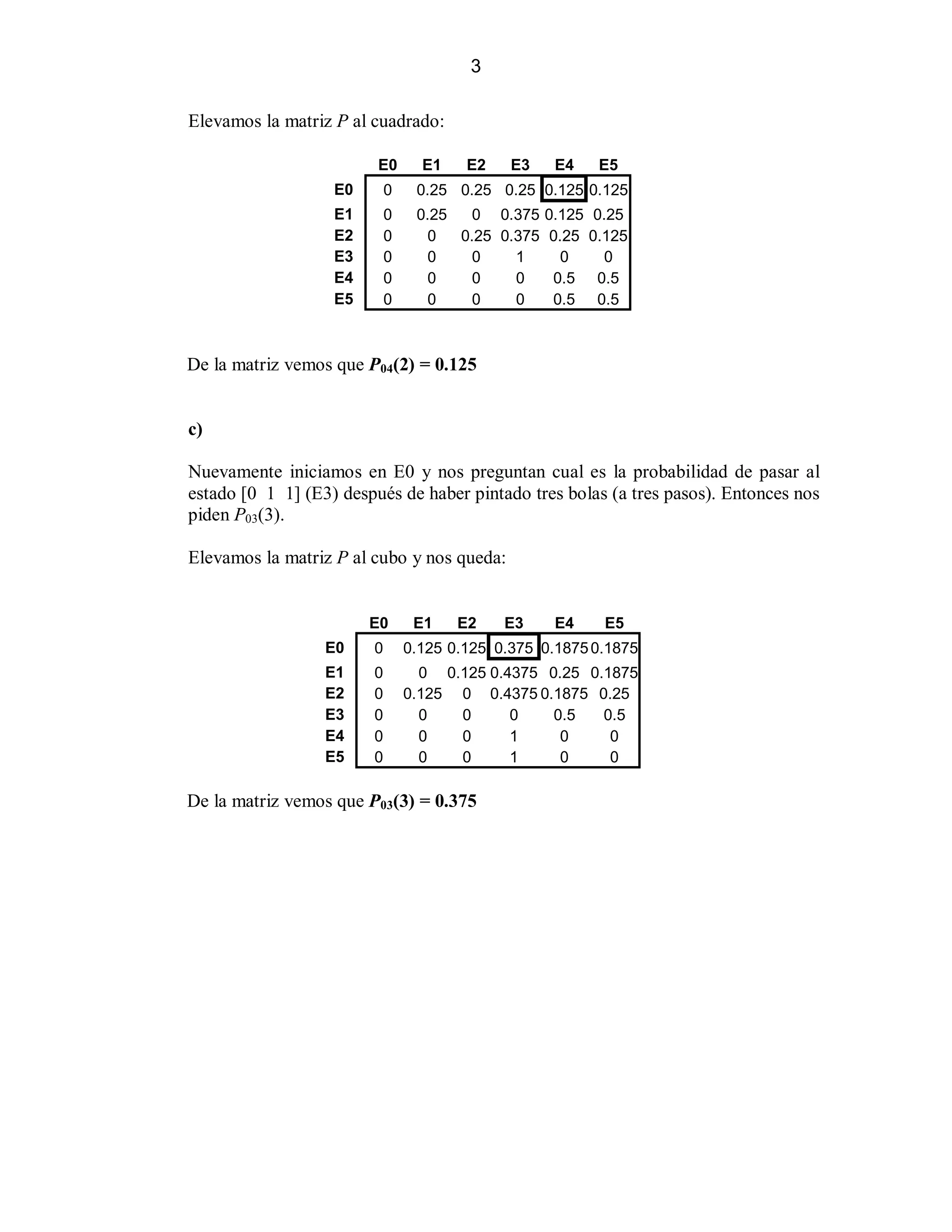 3
Elevamos la matriz P al cuadrado:
E0

E1

E2

E3

E4

E5

E0

0

0.25 0.25 0.25 0.125 0.125

E1
E2
E3
E4
E5

0
0
0
0
0

0.25
0 0.375 0.125
0
0.25 0.375 0.25
0
0
1
0
0
0
0
0.5
0
0
0
0.5

0.25
0.125
0
0.5
0.5

De la matriz vemos que P04(2) = 0.125

c)
Nuevamente iniciamos en E0 y nos preguntan cual es la probabilidad de pasar al
estado [0 1 1] (E3) después de haber pintado tres bolas (a tres pasos). Entonces nos
piden P03(3).
Elevamos la matriz P al cubo y nos queda:
E0

E1

E2

E3

E4

E5

E0

0

0.125 0.125 0.375 0.1875 0.1875

E1
E2
E3
E4
E5

0
0
0
0
0

0 0.125 0.4375 0.25 0.1875
0.125 0 0.4375 0.1875 0.25
0
0
0
0.5
0.5
0
0
1
0
0
0
0
1
0
0

De la matriz vemos que P03(3) = 0.375

 