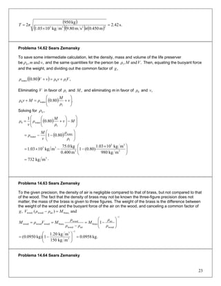 ( )
( )( ) ( )
s.42.2
m450.0sm80.9mkg101.03
kg950
2 2233
=
×
=
π
πT
Problema 14.62 Sears Zemansky
To save some intermediate calculation, let the density, mass and volume of the life preserver
be ,and,0 vmρ and the same quantities for the person be Then, equating the buoyant force
and the weight, and dividing out the common factor of
.and,1 VMρ
,g
( )( ) ,80.0 10water VρvρvVρ +=+
Eliminating V in favor of and and eliminating m in favor of and1ρ ,M 0ρ ,v
( ) .80.0
1
water0 ⎟⎟
⎠
⎞
⎜⎜
⎝
⎛
+=+ v
ρ
M
ρMvρ
Solving for ,0ρ
( ) ⎟
⎟
⎠
⎞
⎜
⎜
⎝
⎛
−⎟⎟
⎠
⎞
⎜⎜
⎝
⎛
+= Mv
ρ
M
ρ
v
ρ
1
water0 80.0
1
( ) ⎟⎟
⎠
⎞
⎜⎜
⎝
⎛
−−=
1
water
water 80.01
ρ
ρ
v
M
ρ
⎟⎟
⎠
⎞
⎜⎜
⎝
⎛ ×
−−×= 3
33
3
33
mkg980
mkg101.03
(0.80)1
m0.400
kg0.75
mkg1003.1
⋅= 3
mkg732
Problema 14.63 Sears Zemansky
To the given precision, the density of air is negligible compared to that of brass, but not compared to that
of the wood. The fact that the density of brass may not be known the three-figure precision does not
matter; the mass of the brass is given to three figures. The weight of the brass is the difference between
the weight of the wood and the buoyant force of the air on the wood, and canceling a common factor of
and)(, brass,airwoodwood MρρVg =−
1
wood
air
brass
airwood
wood
brasswoodwoodwood 1
−
⎟⎟
⎠
⎞
⎜⎜
⎝
⎛
−=
−
==
ρ
ρ
M
ρρ
ρ
MVρM
kg.0958.0
mkg150
mkg20.1
1)kg0950.0(
1
3
3
=⎟⎟
⎠
⎞
⎜⎜
⎝
⎛
−=
−
Problema 14.64 Sears Zemansky
23
 