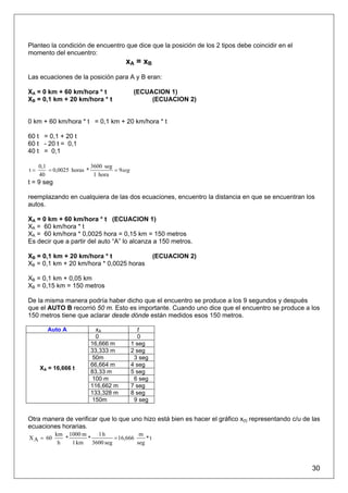 Planteo la condición de encuentro que dice que la posición de los 2 tipos debe coincidir en el
momento del encuentro:
                                             xA = xB       B




Las ecuaciones de la posición para A y B eran:

XA = 0 km + 60 km/hora * t                        (ECUACION 1)
XB = 0,1 km + 20 km/hora * t
      B                                                (ECUACION 2)


0 km + 60 km/hora * t = 0,1 km + 20 km/hora * t

60 t = 0,1 + 20 t
60 t - 20 t = 0,1
40 t = 0,1

          0,1                  3600 seg
t=            = 0,0025 horas *          = 9 seg
          40                    1 hora
t = 9 seg

reemplazando en cualquiera de las dos ecuaciones, encuentro la distancia en que se encuentran los
autos.

XA = 0 km + 60 km/hora * t (ECUACION 1)
XA = 60 km/hora * t
XA = 60 km/hora * 0,0025 hora = 0,15 km = 150 metros
Es decir que a partir del auto “A” lo alcanza a 150 metros.

XB = 0,1 km + 20 km/hora * t
      B                                                        (ECUACION 2)
XB = 0,1 km + 20 km/hora * 0,0025 horas
  B




XB = 0,1 km + 0,05 km
  B




XB = 0,15 km = 150 metros
  B




De la misma manera podría haber dicho que el encuentro se produce a los 9 segundos y después
que el AUTO B recorrió 50 m. Esto es importante. Cuando uno dice que el encuentro se produce a los
150 metros tiene que aclarar desde dónde están medidos esos 150 metros.

             Auto A             xA                   t
                                0                    0
                               16,666 m           1 seg
                               33,333 m           2 seg
                               50m                 3 seg
                               66,664 m           4 seg
          XA = 16,666 t
                               83,33 m            5 seg
                               100 m               6 seg
                               116,662 m          7 seg
                               133,328 m          8 seg
                               150m                9 seg


Otra manera de verificar que lo que uno hizo está bien es hacer el gráfico x(t) representando c/u de las
ecuaciones horarias.
                km 1000 m   1h               m
X A = 60           *      *        = 16,666     *t
                 h   1 km 3600 seg          seg



                                                                                                     30
 