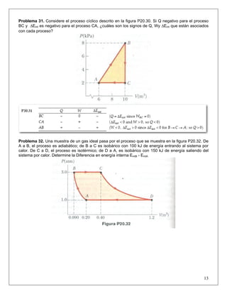 Problema 31. Considere el proceso cíclico descrito en la figura P20.30. Si Q negativo para el proceso
BC y ∆Eint es negativo para el proceso CA, ¿cuáles son los signos de Q, Wy ∆Eint que están asociados
con cada proceso?

Problema 32. Una muestra de un gas ideal pasa por el proceso que se muestra en la figura P20.32. De
A a B, el proceso es adiabático; de B a C es isobárico con 100 kJ de energía entrando al sistema por
calor. De C a D, el proceso es isotérmico; de D a A, es isobárico con 150 kJ de energía saliendo del
sistema por calor. Determine la Diferencia en energía interna EintB - EintA

13

 