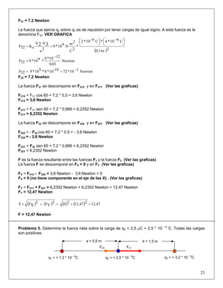 F31 = 7,2 Newton
La fuerza que ejerce q2 sobre q3 es de repulsión por tener cargas de igual signo. A esta fuerza se le
denomina F32. VER GRAFICA
( )2m0,1
C610*4*C6-10*2
*
2C
2m
N910*9
2a
qq
eK32F 32
⎟
⎠
⎞⎜
⎝
⎛ −
⎟
⎠
⎞⎜
⎝
⎛
==
Newton
01,0
12-10*8
*910*932F =
Newton1-10*7210-10*8*910*932F ==
F32 = 7,2 Newton
La fuerza F31 se descompone en F31X y en F31Y (Ver las graficas)
F31X = F31 cos 60 = 7,2 * 0,5 = 3,6 Newton
F31X = 3,6 Newton
F31Y = F31 sen 60 = 7,2 * 0,866 = 6,2352 Newton
F31Y = 6,2352 Newton
La fuerza F32 se descompone en F32X y en F32Y (Ver las graficas)
F32X = - F32 cos 60 = 7,2 * 0,5 = - 3,6 Newton
F32X = - 3,6 Newton
F32Y = F32 sen 60 = 7,2 * 0,866 = 6,2352 Newton
F32Y = 6,2352 Newton
F es la fuerza resultante entre las fuerzas F1 y la fuerza F2 (Ver las graficas)
La fuerza F se descompone en FX = 0 y en FY (Ver las graficas)
FX = F31X - F32X = 3,6 Newton - 3,6 Newton = 0
FX = 0 (no tiene componente en el eje de las X) . (Ver las graficas)
FY = F31Y + F32Y = 6,2352 Newton + 6,2352 Newton = 12,47 Newton
FY = 12,47 Newton
( ) ( ) ( ) ( ) 12,47212,47202
YF2
XFF =+=+=
F = 12,47 Newton
Problema 5. Determine la fuerza neta sobre la carga de q2 = 2,5 μC = 2,5 * 10 – 6
C. Todas las cargas
son positivas.
23
F21F23
a = 0,5 m b = 1,5 m
q3 = + 3,2 * 10 - 6
q1 = + 1,3 * 10 - 6
q2 = + 2,5 * 10 - 6
CC C
 