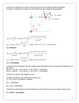 La fuerza F23 ejercida por q2 sobre q3 es de atracción por tener cargas de diferente polaridad.
La fuerza F13 ejercida por q1 sobre q3 es de repulsión por tener cargas de igual polaridad.
( )2m0,1
C610*5*C6-10*2
*
2C
2m
N910*8,9875
2a
3qq
eK23F 2
⎟
⎠
⎞⎜
⎝
⎛ −
⎟
⎠
⎞⎜
⎝
⎛
==
Newton8,987512-10*310*N910*8,9875
01,0
12-10*10
*N910*8,987523F ==
⎟
⎠
⎞⎜
⎝
⎛
=
F23 = 9 Newton
( ) ( )2
m0,1*2
C610*5*C6-10*5
*
2C
2m
N910*8,9875
2
a2
3qq
eK13F 1
⎟
⎠
⎞⎜
⎝
⎛ −
⎟
⎠
⎞⎜
⎝
⎛
==
12-10*1250*N910*8,9875
0,01*2
12-10*25
*N910*8,987513F =
⎟
⎠
⎞⎜
⎝
⎛
=
F13 = 11,23 Newton
La fuerza F13 es de repulsión por tener cargas de igual polaridad y forma un ángulo de 45 grados con el
eje de las x.
F13X = F13 cos 45 = 11,23* cos 45 = 11,23 *0,7071 = 7,94 Newton
F13Y = F13 sen 45 = 11,23* sen 45 = 11,23 *0,7071 = 7,94 Newton
La fuerza F23 esta en el eje negativo de las x.
La fuerza resultante F3 que actúa sobre la carga q3 es:
F3X = F13X - F23 = 7,94 Newton - 9 Newton
F3X = -1,06 Newton
F3Y = F13Y = 7,94 Newton
También se puede expresar la fuerza resultante que actúa sobre q3 en forma de vector unitario como:
F3 = (-1,06 i + 7,9 j) Newton
3
F3
F13Y = F13 sen 45
F13X = F13 cos 45
45
0
45
0
 