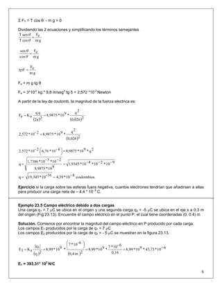 Σ FY = T cos θ - m g = 0
Dividiendo las 2 ecuaciones y simplificando los términos semejantes
gm
eF
cosT
senT
=
θ
θ
gm
eF
cos
sen
=
θ
θ
gm
eF
=θtg
Fe = m g tg θ
Fe = 3*10-2
kg.* 9,8 m/seg2
tg 5 = 2,572 *10-2
Newton
A partir de la ley de coulomb, la magnitud de la fuerza electrica es:
( ) ( )20,026
2q
*910*8,9875
22a
qq
eKeF ==
( )20,026
2q
*910*8,98752-10*2,572 =
2q*910*8,98754-10*6,762-10*2,572 =⎟
⎠
⎞⎜
⎝
⎛
910*210*4-10*1,9345
910*9875,8
210*3-10*1,7386
q −−=
−
=
coulombios810*39,416-10*19,345q −==
Ejercicio si la carga sobre las esferas fuera negativa, cuantos electrones tendrían que añadirsen a ellas
para producir una carga neta de – 4,4 * 10- 8
C.
Ejemplo 23.5 Campo eléctrico debido a dos cargas
Una carga q1 = 7 μC se ubica en el origen y una segunda carga q2 = -5 μC se ubica en el eje x a 0,3 m
del origen (Fig 23.13). Encuentre el campo eléctrico en el punto P, el cual tiene coordenadas (0, 0.4) m
Solución. Comience por encontrar la magnitud del campo eléctrico en P producido por cada carga.
Los campos E1 producidos por la carga de q1 = 7 μC
Los campos E2 producidos por la carga de q2 = - 5 μC se muestran en la figura 23.13.
( ) ( )
610*75,43*910*8,99
0,16
6-10*7
*910*8,99
2m0,4
6-10*7
*910*8,99
2
1r
1q
eK1E −==
⎟
⎠
⎞⎜
⎝
⎛
==
E1 = 393,31* 103
N/C
6
 