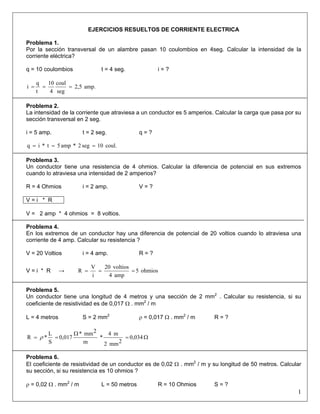 EJERCICIOS RESUELTOS DE CORRIENTE ELECTRICA
Problema 1.
Por la sección transversal de un alambre pasan 10 coulombios en 4seg. Calcular la intensidad de la
corriente eléctrica?
q = 10 coulombios t = 4 seg. i = ?
amp.2,5
seg
coul
4
10
t
q
i ===
Problema 2.
La intensidad de la corriente que atraviesa a un conductor es 5 amperios. Calcular la carga que pasa por su
sección transversal en 2 seg.
i = 5 amp. t = 2 seg. q = ?
coul.10seg2*amp5t*iq ===
Problema 3.
Un conductor tiene una resistencia de 4 ohmios. Calcular la diferencia de potencial en sus extremos
cuando lo atraviesa una intensidad de 2 amperios?
R = 4 Ohmios i = 2 amp. V = ?
V = i * R
V = 2 amp * 4 ohmios = 8 voltios.
Problema 4.
En los extremos de un conductor hay una diferencia de potencial de 20 voltios cuando lo atraviesa una
corriente de 4 amp. Calcular su resistencia ?
V = 20 Voltios i = 4 amp. R = ?
V = i * R → ohmios5
amp4
voltios20
i
V
R ===
Problema 5.
Un conductor tiene una longitud de 4 metros y una sección de 2 mm2
. Calcular su resistencia, si su
coeficiente de resistividad es de 0,017 Ω . mm2
/ m
L = 4 metros S = 2 mm2
ρ = 0,017 Ω . mm2
/ m R = ?
Ω=
Ω
== 0,034
2mm2
m4
*
m
2mm*
0,017
S
L
*R ρ
Problema 6.
El coeficiente de resistividad de un conductor es de 0,02 Ω . mm2
/ m y su longitud de 50 metros. Calcular
su sección, si su resistencia es 10 ohmios ?
1
ρ = 0,02 Ω . mm2
/ m L = 50 metros R = 10 Ohmios S = ?
 