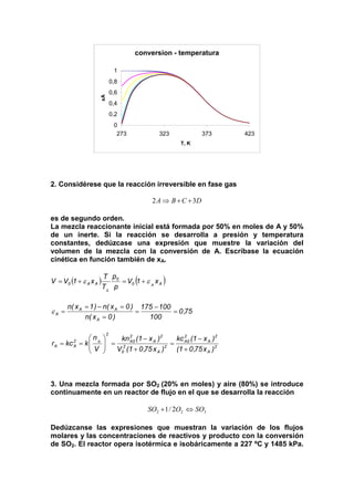 conversion - temperatura
0
0,2
0,4
0,6
0,8
1
273 323 373 423
T, K
xA
2. Considérese que la reacción irreversible en fase gas
DCBA 32 ++⇒
es de segundo orden.
La mezcla reaccionante inicial está formada por 50% en moles de A y 50%
de un inerte. Si la reacción se desarrolla a presión y temperatura
constantes, dedúzcase una expresión que muestre la variación del
volumen de la mezcla con la conversión de A. Escríbase la ecuación
cinética en función también de xA.
( ) ( )A0
0
AA0 x1V
p
p
T
T
x1VV A
0
εε +=+=
75,0
100
100175
)0x(n
)0x(n)1x(n
A
AA
A =
−
=
=
=−=
=ε
2
A
2
A
2
0A
2
A
2
0
2
A
2
0A
2
2
AA
)x75,01(
)x1(kc
)x75,01(V
)x1(kn
V
n
kkcr A
+
−
=
+
−
=







==
3. Una mezcla formada por SO2 (20% en moles) y aire (80%) se introduce
continuamente en un reactor de flujo en el que se desarrolla la reacción
322 2/1 SOOSO ⇔+
Dedúzcanse las expresiones que muestran la variación de los flujos
molares y las concentraciones de reactivos y producto con la conversión
de SO2. El reactor opera isotérmica e isobáricamente a 227 ºC y 1485 kPa.
 