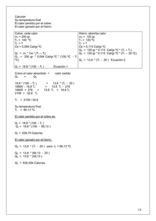 Calcular: 
Su temperatura final 
El calor perdido por el cobre 
El calor ganado por el hierro. 
Cobre: cede calor 
m1 = 200 gr. 
T1 = 100 ºC 
Tf = ? 
Ce = 0,094 Cal/gr.ºC 
Q1 = m1 * Ce * (T1 – Tf) 
Q1 = 200 gr. * 0,094 Cal/gr.ºC * (100 ºC - Tf ºC) 
Q1 = 18,8 * (100 - Tf ) Ecuación 1 
Hierro: absorbe calor 
m2 = 120 gr. 
T1 = 120 ºC 
Tf = ? 
Ce = 0,115 Cal/gr.ºC 
Q2 = 120 gr * 0,115 Cal/gr.ºC * (Tf – T1) 
Q2 = 120 gr * 0,115 Cal/gr.ºC * (Tf - 20 ºC) 
Q2 = 13,8 * (Tf - 20 ) Ecuación 2 
Como el calor absorbido = calor cedido 
Q1 = Q2 
18,8 * (100 - Tf ) = 13,8 * (Tf - 20 ) 
18800 - 18,8 Tf = 13,8 Tf - 276 
18800 + 276 = 13,8 Tf + 18,8 Tf 
2156 = 32,6 Tf 
Tf = 2156 / 32,6 
Su temperatura final 
Tf = 66,13 ºC. 
El calor perdido por el cobre es: 
Q1 = 18,8 * (100 - Tf ) 
Q1 = 18,8 * (100 - 66,13 ) 
Q1 = 636,75 Calorías 
El calor ganado por el hierro. 
Q2 = 13,8 * (Tf - 20 ) pero tf = 66,13 ºC. 
Q2 = 13,8 * (66,13 - 20 ) 
Q2 = 13,8 * (46,13 ) 
Q2 = 636,594 Calorías 
14 
