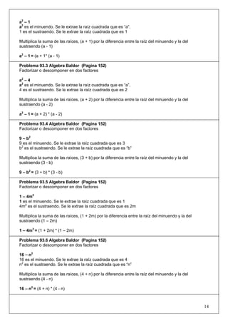 a2 – 1
a2 es el minuendo. Se le extrae la raíz cuadrada que es “a”.
1 es el sustraendo. Se le extrae la raíz cuadrada que es 1
Multiplica la suma de las raíces, (a + 1) por la diferencia entre la raíz del minuendo y la del
sustraendo (a - 1)
a2 – 1 = (a + 1* (a - 1)
Problema 93.3 Algebra Baldor (Pagina 152)
Factorizar o descomponer en dos factores
a2 – 4
a2 es el minuendo. Se le extrae la raíz cuadrada que es “a”.
4 es el sustraendo. Se le extrae la raíz cuadrada que es 2
Multiplica la suma de las raíces, (a + 2) por la diferencia entre la raíz del minuendo y la del
sustraendo (a - 2)
a2 – 1 = (a + 2) * (a - 2)
Problema 93.4 Algebra Baldor (Pagina 152)
Factorizar o descomponer en dos factores
9 – b2
9 es el minuendo. Se le extrae la raíz cuadrada que es 3
b2 es el sustraendo. Se le extrae la raíz cuadrada que es “b”
Multiplica la suma de las raíces, (3 + b) por la diferencia entre la raíz del minuendo y la del
sustraendo (3 - b)
9 – b2 = (3 + b) * (3 - b)
Problema 93.5 Algebra Baldor (Pagina 152)
Factorizar o descomponer en dos factores
1 – 4m2
1 es el minuendo. Se le extrae la raíz cuadrada que es 1
4m2 es el sustraendo. Se le extrae la raíz cuadrada que es 2m
Multiplica la suma de las raíces, (1 + 2m) por la diferencia entre la raíz del minuendo y la del
sustraendo (1 – 2m)
1 – 4m2 = (1 + 2m) * (1 – 2m)
Problema 93.6 Algebra Baldor (Pagina 152)
Factorizar o descomponer en dos factores
16 – n2
16 es el minuendo. Se le extrae la raíz cuadrada que es 4
n2 es el sustraendo. Se le extrae la raíz cuadrada que es “n”
Multiplica la suma de las raíces, (4 + n) por la diferencia entre la raíz del minuendo y la del
sustraendo (4 - n)
16 – n2 = (4 + n) * (4 - n)

14

 