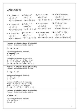 Problema 95.1 Algebra Baldor (Pagina 155)
Factorar o descomponer en dos factores:
a2 + 2ab + b2 – x2
Agrupando y factorando el trinomio
(a2 + 2ab + b2) – x2
(a + b)2 - x2
Factorando la diferencia de cuadrados
(a + b)2 - x2 = [(a + b) + x] * [(a + b) - x]
(a + b)2 - x2 = [a + b + x] * [a + b - x]
a2 + 2ab + b2 – x2 = [a + b + x] * [a + b - x]
Problema 95.2 Algebra Baldor (Pagina 155)
Factorar o descomponer en dos factores:
x2 – 2xy + y2 – m2
Agrupando y factorando el trinomio
(x2 – 2xy + y2 ) – m2
(x - y)2 - m2
Factorando la diferencia de cuadrados
(x - y)2 - m2 = [(x - y) + m] * [(x - y) - m]
(x - y)2 - m2 = [x - y + m] * [x - y - m]
x2 – 2xy + y2 – m2 = [x - y + m] * [x - y - m]
Problema 95.3 Algebra Baldor (Pagina 155)
Factorar o descomponer en dos factores:
m2 + 2mn + n2 - 1
Agrupando y factorando el trinomio
(m2 + 2mn + n2) – 1
(m + n)2 - 1

28

 