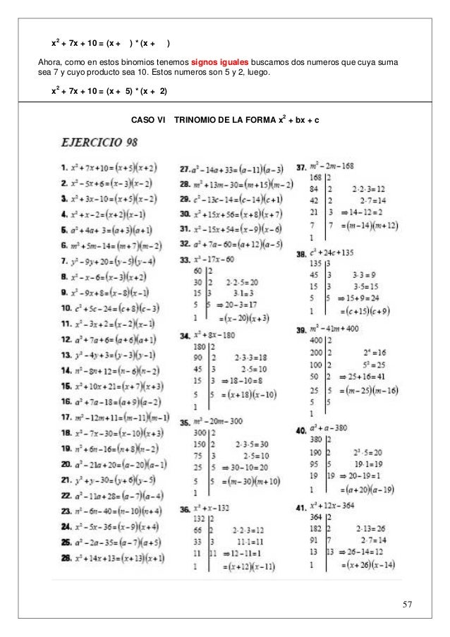 Problemas Resueltos Factorizacion