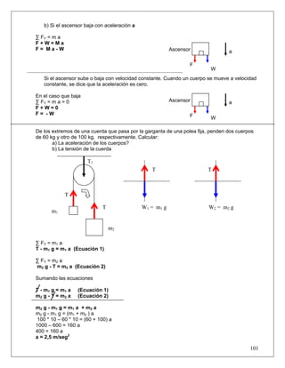 b) Si el ascensor baja con aceleración a

∑ FY = m a
F+W=Ma
F= Ma-W                                                   Ascensor               a

                                                                 F
                                                                         W
   Si el ascensor sube o baja con velocidad constante. Cuando un cuerpo se mueve a velocidad
   constante, se dice que la aceleración es cero.

En el caso que baja
∑ FY = m a = 0                                            Ascensor               a
F+W=0
F= -W                                                            F       W

De los extremos de una cuerda que pasa por la garganta de una polea fija, penden dos cuerpos
de 60 kg y otro de 100 kg. respectivamente. Calcular:
       a) La aceleración de los cuerpos?
       b) La tensión de la cuerda

                       T1
                                                 T                      T



             T

                             T                W1 = m1 g                  W2 = m2 g
       m1


                                 m2

∑ FY = m1 a
T - m1 g = m1 a (Ecuación 1)

∑ FY = m2 a
m2 g - T = m2 a (Ecuación 2)

Sumando las ecuaciones

T - m1 g = m1 a    (Ecuación 1)
m 2 g - T = m2 a   (Ecuación 2)

m 2 g - m1 g = m 1 a + m 2 a
m2 g - m1 g = (m1 + m2 ) a
 100 * 10 – 60 * 10 = (60 + 100) a
1000 – 600 = 160 a
400 = 160 a
a = 2,5 m/seg2

                                                                                          101
 